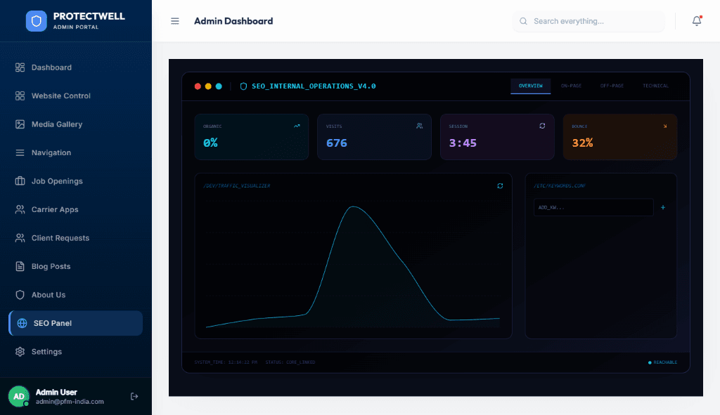 SEO Command V4 & Speed Engine interface concept